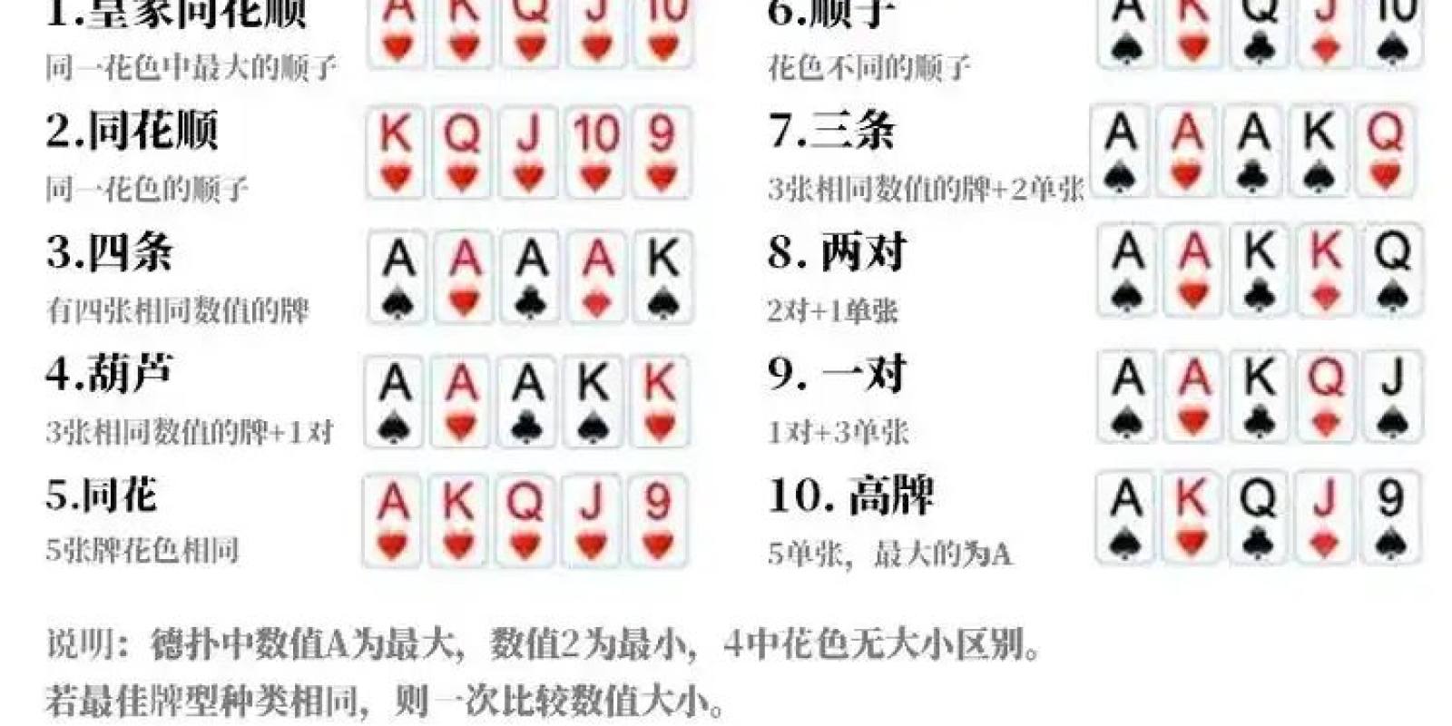 开元棋牌 双扣专区玩法规则与技巧